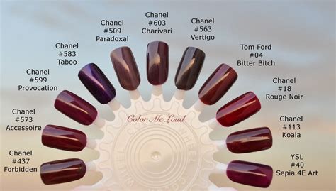 chanel yellow nail polish|chanel nail color chart.